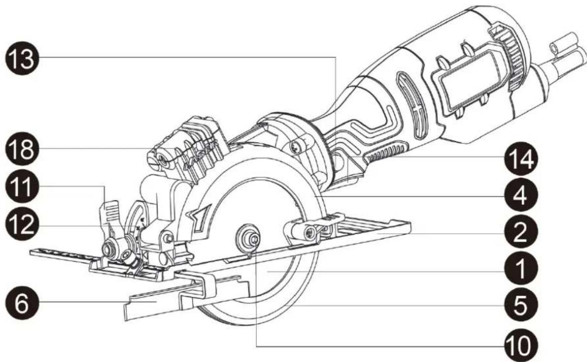 MSW SAW700 - Beskrivelse av encheten - 1