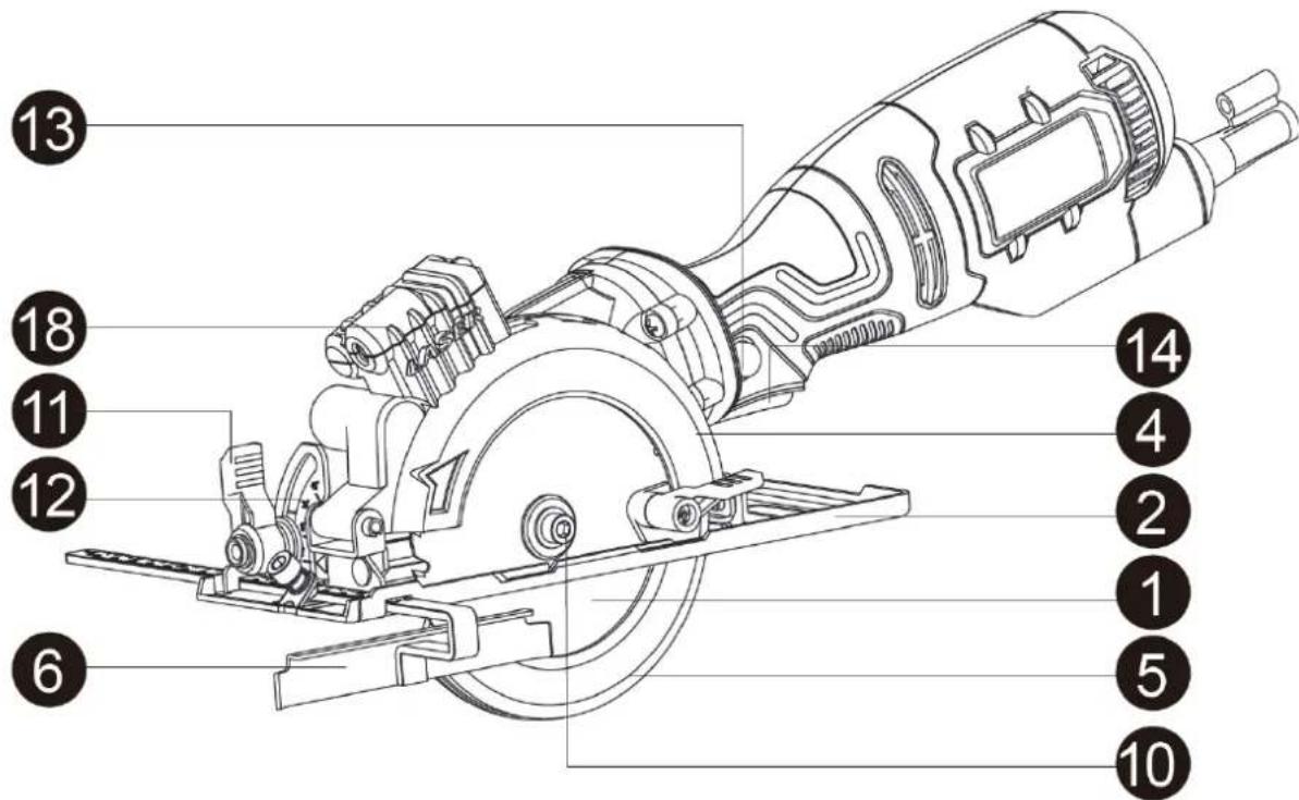 MSW SAW700 - Laitteen kuvaus - 1