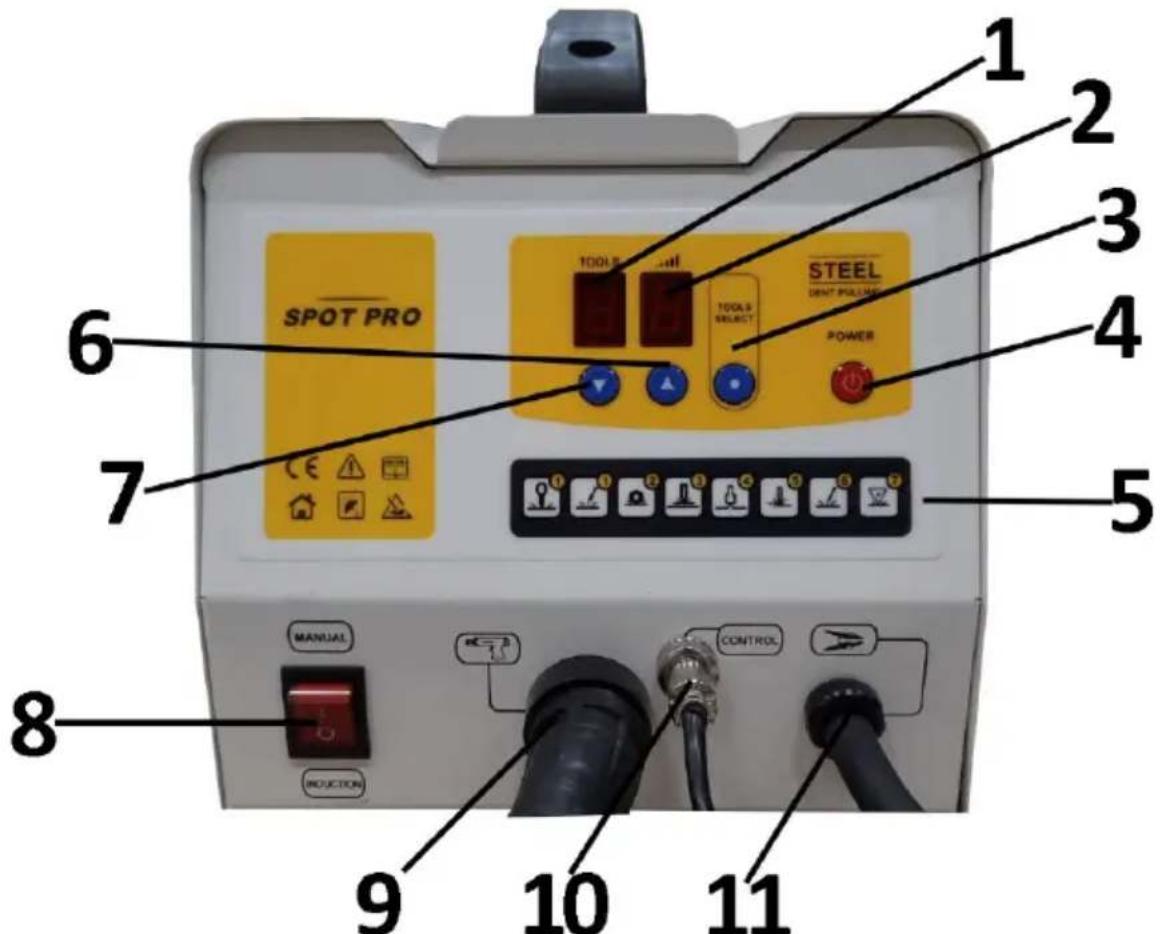 MSW DPSW-220-01 - Fonctionnement du panneau : - 1