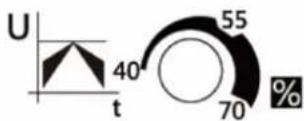 MSW SST-NX11 - Nastavenia parametrov - 3
