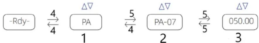 MSW SST-NX11 - Διαδικασία ρύθμισης - 1