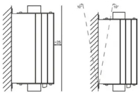 MSW SST-NX11 - Ambiente permitido - 1