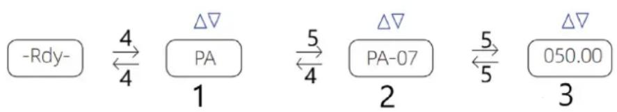 MSW SST-NX11 - Description de la vue du code et de la méthode de modification - 1