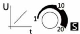 MSW SST-NX11 - Parameterinstellingen - 1