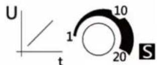 MSW SST-NX11 - Nastavenia parametrov - 1
