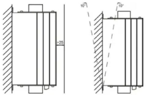 MSW SST-NX11 - Toegestane omgevingsomgeving - 1