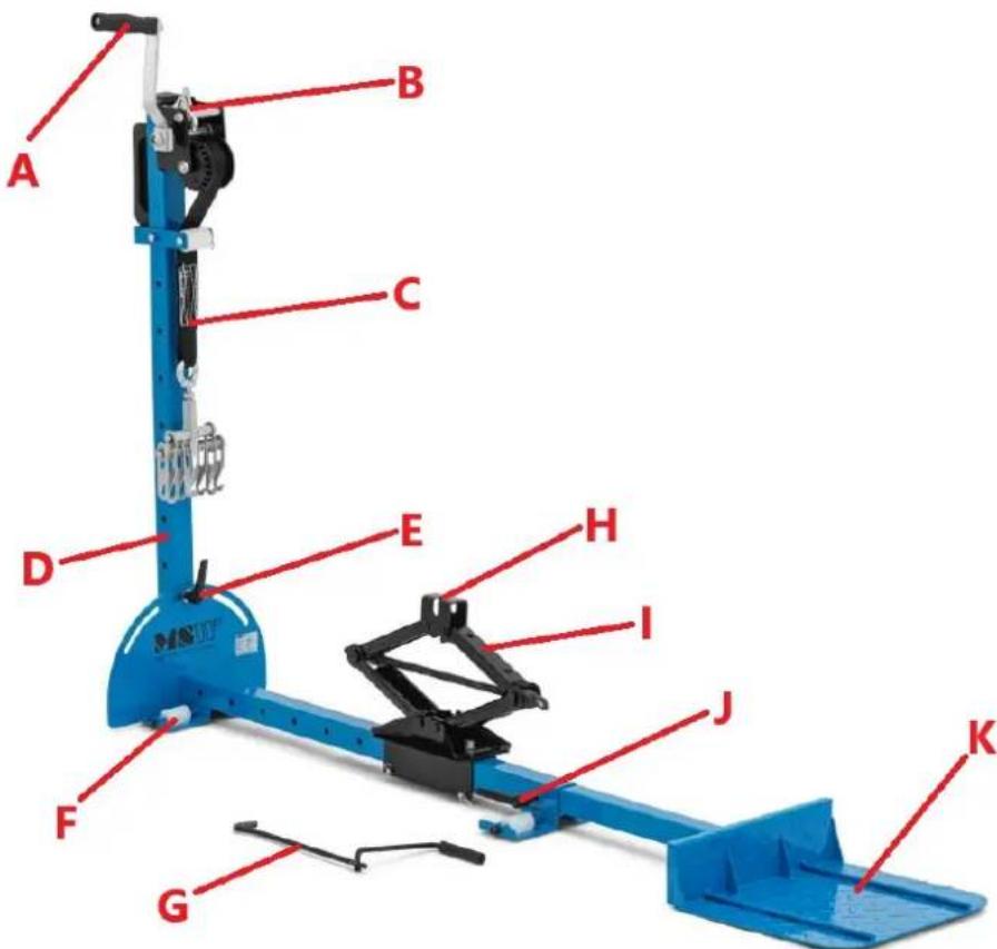 MSW DA-27 - Technische Daten - 1