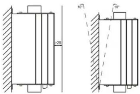 MSW SST-NX5R5 - Ambiente permitido - 1