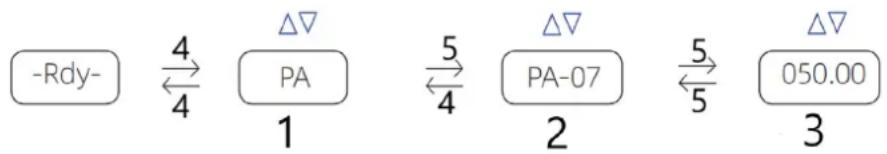 MSW SST-NX5R5 - Descrição do método de visualização e modificação do código - 1
