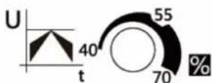 MSW SST-NX5R5 - Parameter Settings - 3