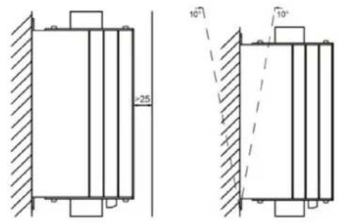 MSW SST-NX5R5 - Permissible Ambient Environment - 1
