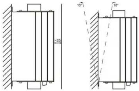 MSW SST-NX5R5 - Prípustné okolité prostredie - 1