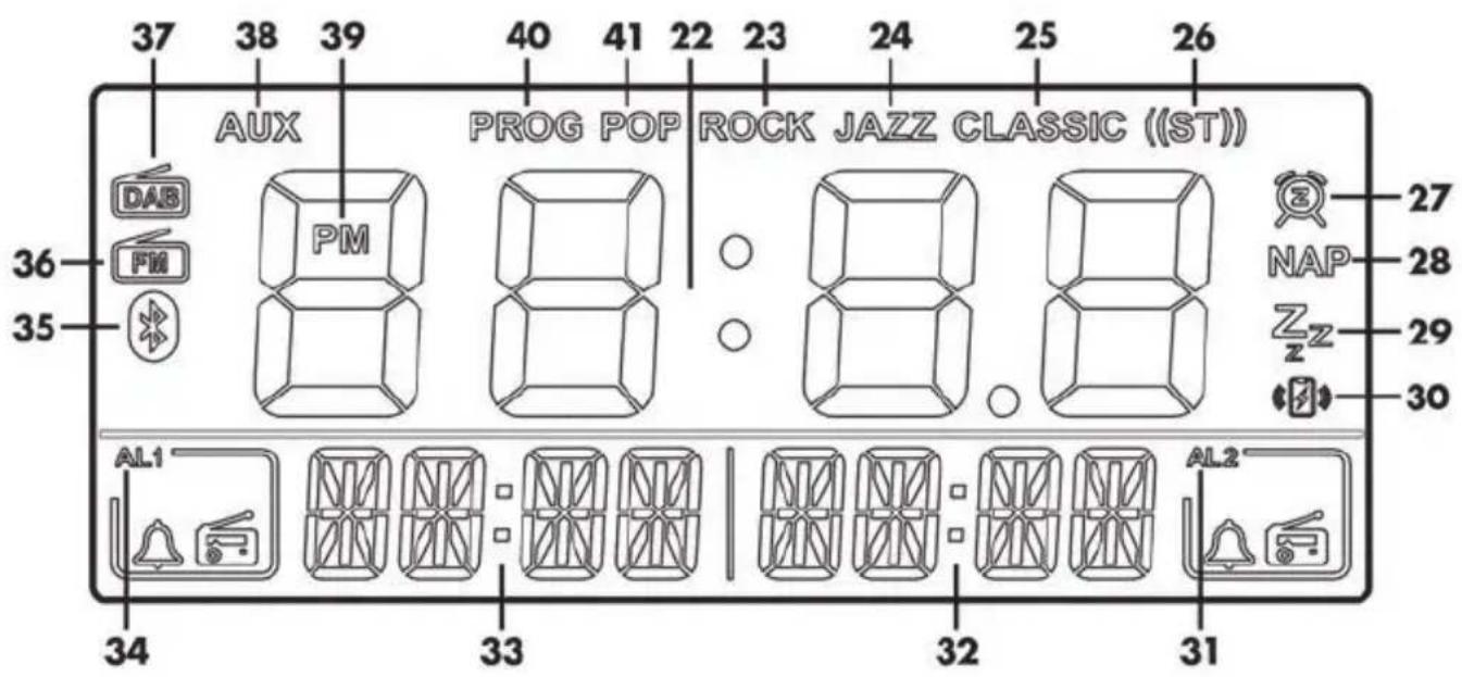 SILVERCREST SURQ 4 A1 - Display - 1