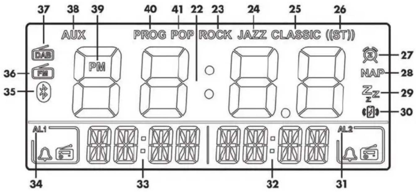 SILVERCREST SURQ 4 A1 - Wyświetlacz - 1