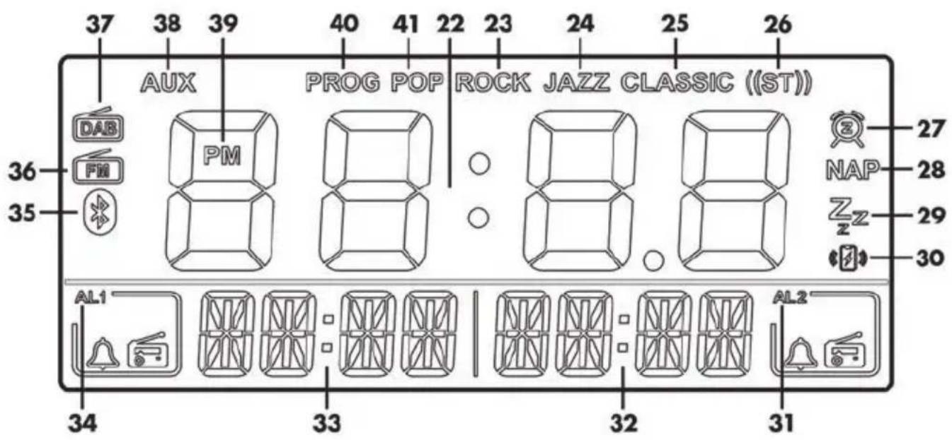 SILVERCREST SURQ 4 A1 - Display - 1