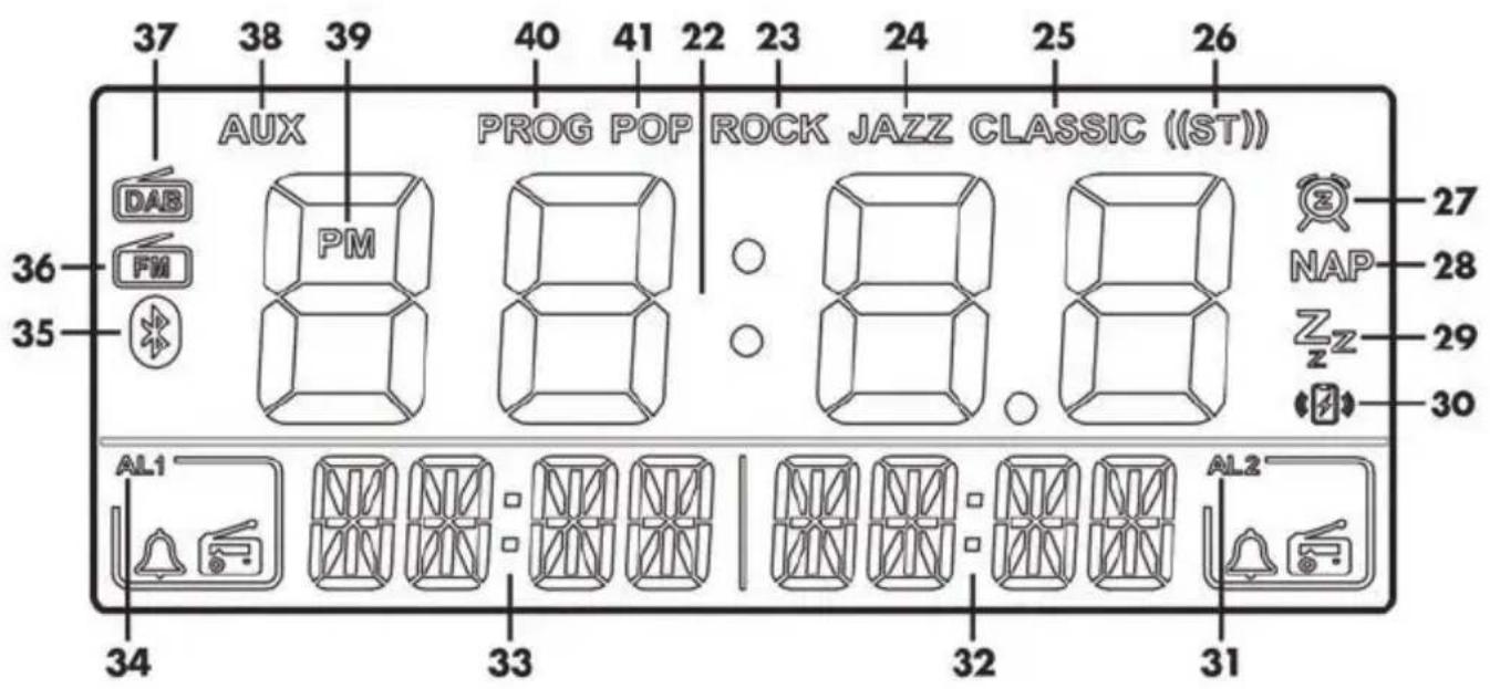 SILVERCREST SURQ 4 A1 - Display - 1