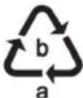 SILVERCREST SURQ 4 A1 - Reciclaje del material de embalaje - 3