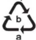 SILVERCREST SURQ 4 A1 - Disposal of packaging - 3