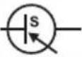 SILVERCREST SRR 3.7 C5 - Gebruikte symbolen - 6