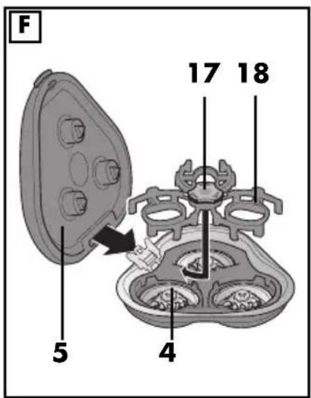 SILVERCREST SRR 3.7 C5 - Overview / Oversigt / Aperçu de l'appareil / Overzicht / Übersicht - 7