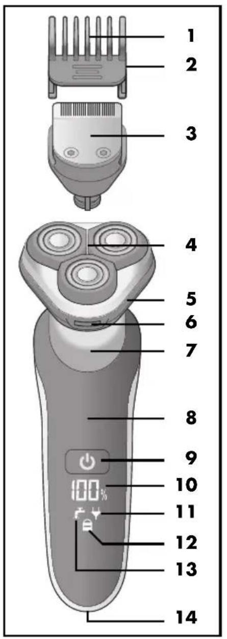 SILVERCREST SRR 3.7 C5 - Overview / Oversigt / Aperçu de l'appareil / Overzicht / Übersicht - 1