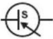 SILVERCREST SRR 3.7 C5 - Verwendete Symbole - 6