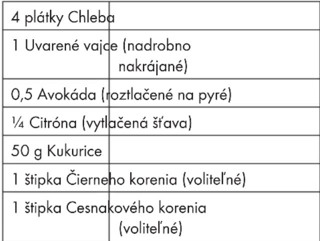 SILVERCREST SSWM 900 A1 - Avokádový sendvič - 1