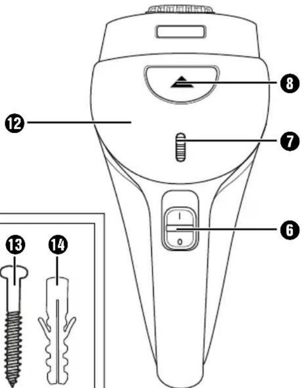 SILVERCREST SAS 7.4 LI F4 - 6