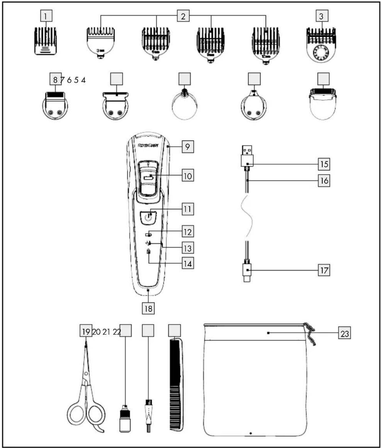 SILVERCREST SHBS 3.7 E1 - HAIR &amp; BEARD TRIMMER - 1