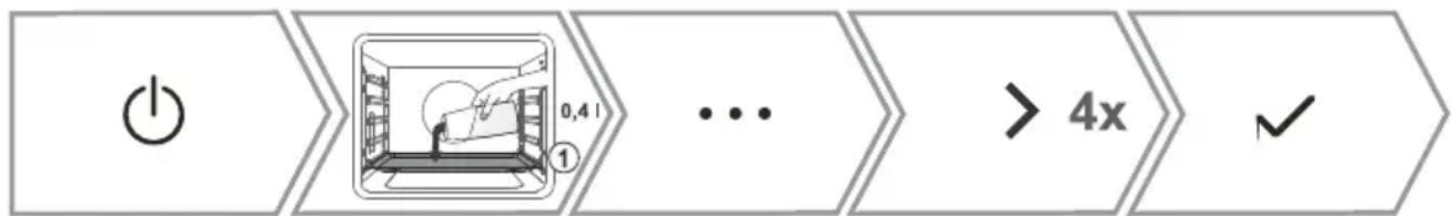 ASKO OTP26BGH - ATTENTION! - 1