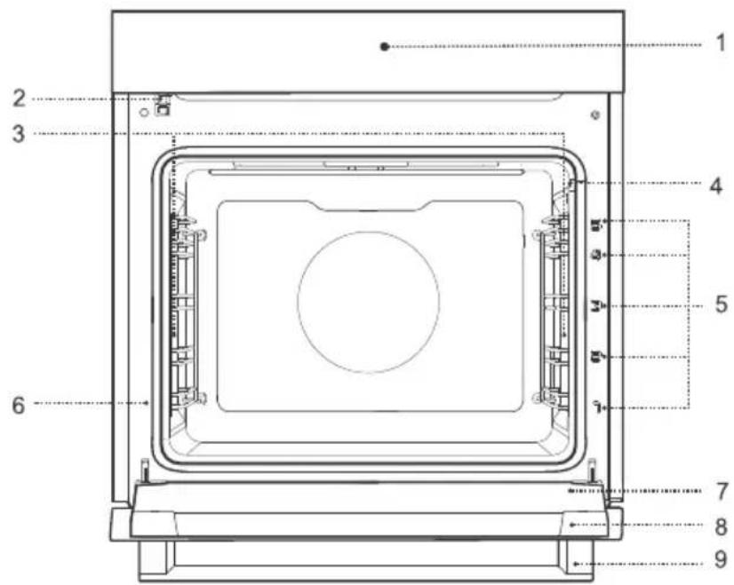 ASKO OTP26BGH - Lesfonctionsetl'équipementdesappareilsdépendentdumodèle. - 1