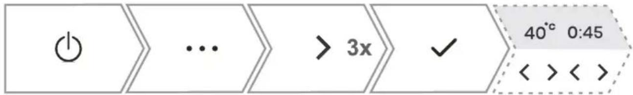 ASKO OTP26BGH - Extra - 1
