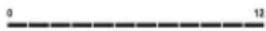 ASKO HI5643FBG1 - Votreplaquedecuissonàinduction - 4