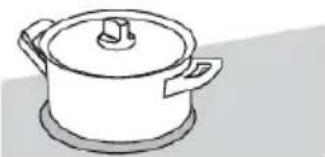 ASKO HI5643FBG1 - Lacuissonparinduction - 1