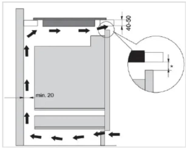 ASKO HI5643FBG1 - Meubleinférieuravectiroir - 1