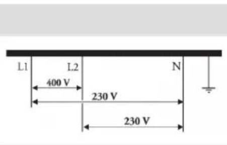 ASKO HI5643FBG1 - Déterminationdelaconnexionélectriqueexistante - 2