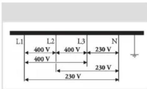 ASKO HI5643FBG1 - Déterminationdelaconnexionélectriqueexistante - 1