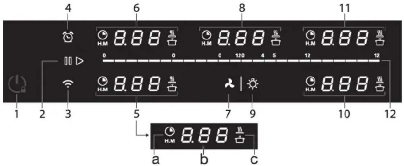 ASKO HI5643FBG1 - Votreplaquedecuissonàinduction - 1