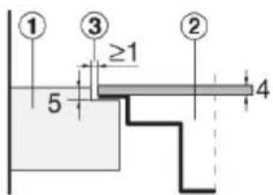 ASKO HI5643FBG1 - REMARQUE - 1