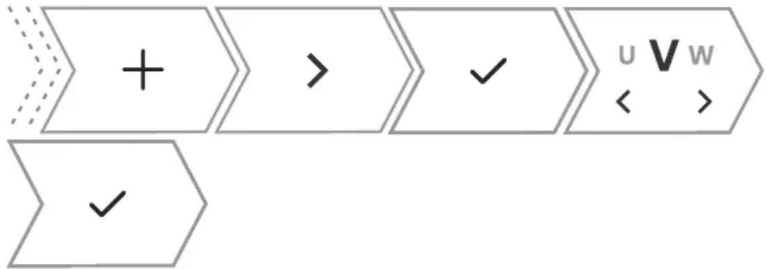 ASKO OCS26BGH - Programmes enregistrés - enregistrez vos propres réglages - 1