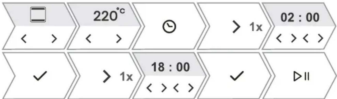 ASKO OCS26BGH - Réglagedefindecuisson - 1