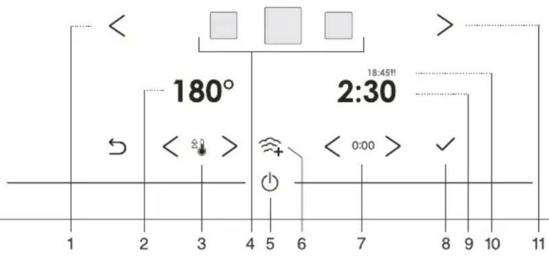 ASKO OCS26BGH - Utilisation du four – sélection des paramètres de - 1