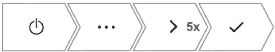 ASKO OCS26BGH - ATTENTION! - 1