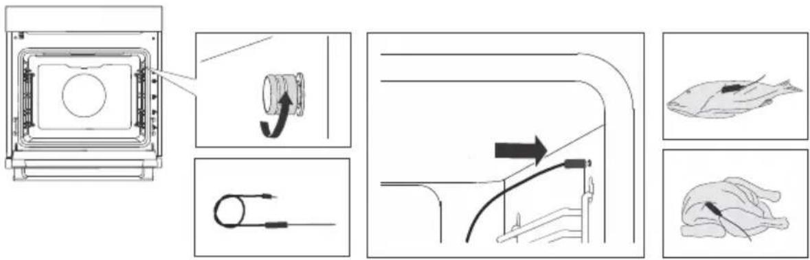 ASKO OCS26BGH - Lasondedetempératurenedoitpassetrouveràproximitédirectedesélémentschauffants. - 1