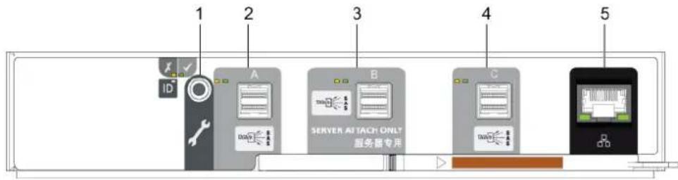 DELL PowerVault ME5012 - Module d'extension - 1
