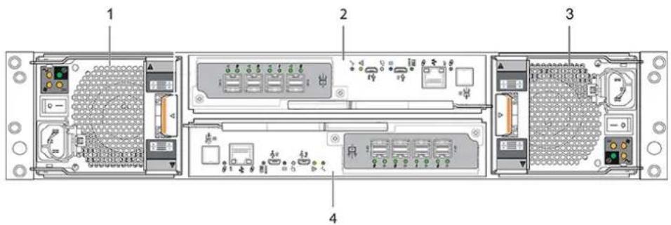 DELL PowerVault ME5012 - Panneau arrière du boîtier 2U - 1