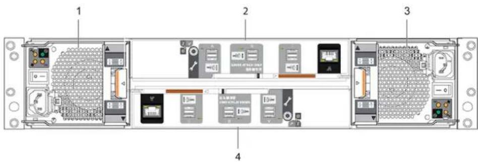 DELL PowerVault ME5012 - Panneau arrière du boîtier 2U - 2
