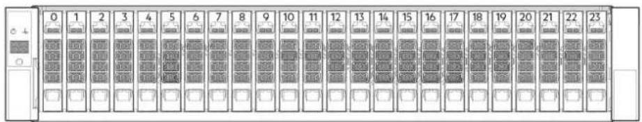DELL PowerVault ME5012 - Panneau avant du boîtier 2U - 2