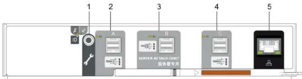 DELL PowerVault ME5012 - Module IOM du boîtier d'extension - 1