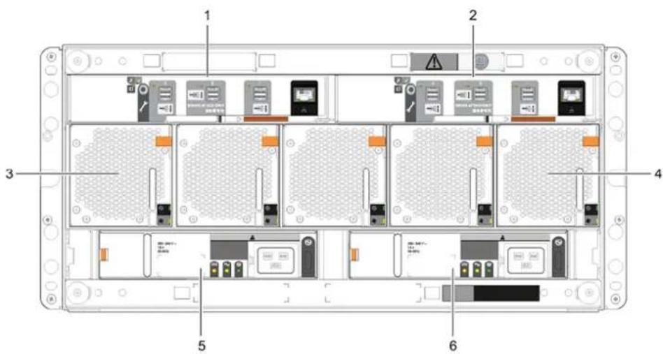 DELL PowerVault ME5012 - Panneau arrière du boîtier 5U84 - 3